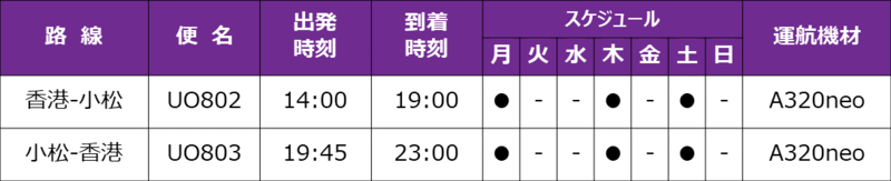 UOtimetable.png